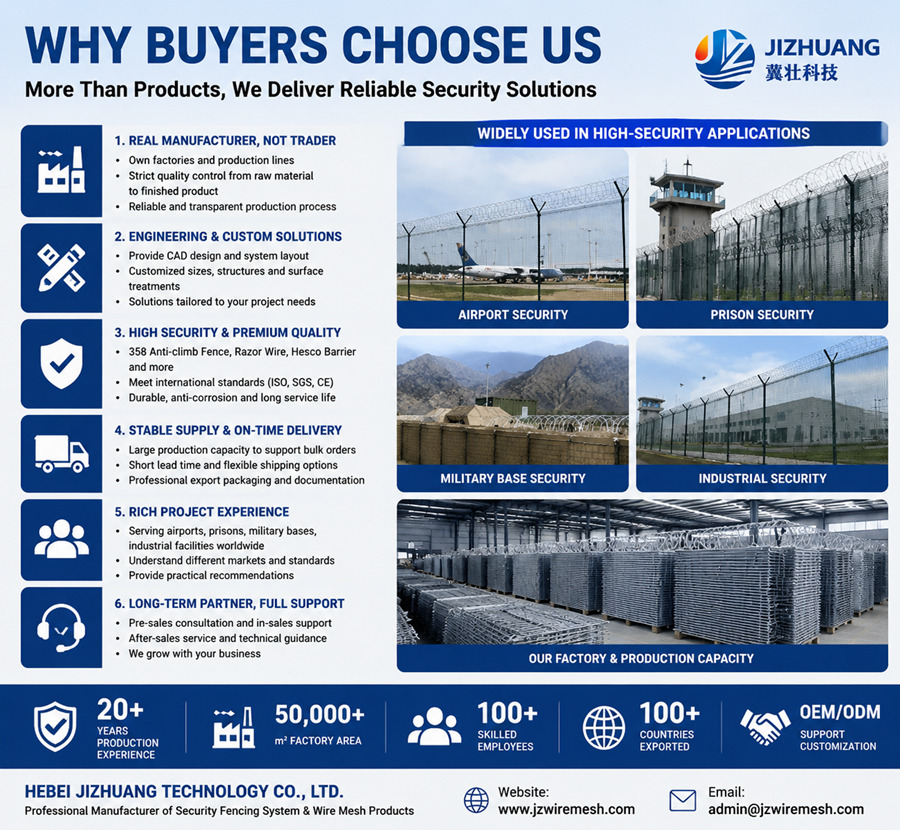 Security Solutions for High-Risk Facilities: Practical Insights for Airports, Prisons, and Military Bases