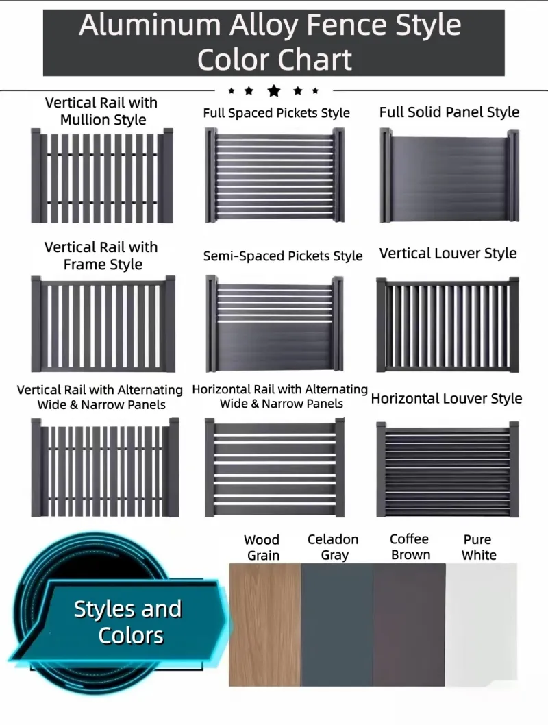 Aluminum Fence