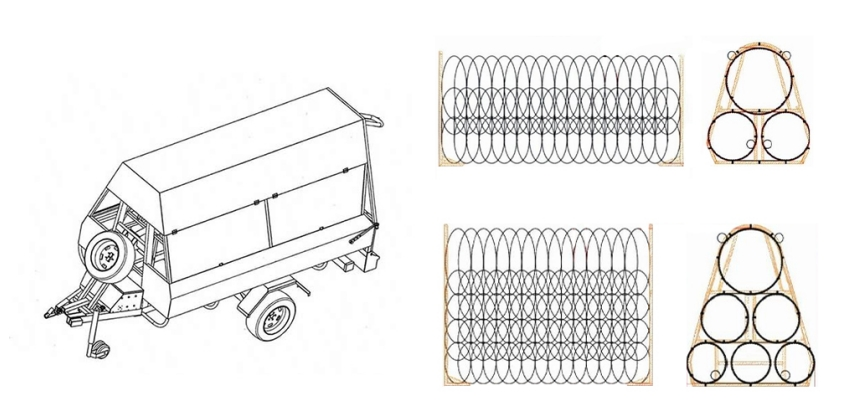 Razor Wire Trailer