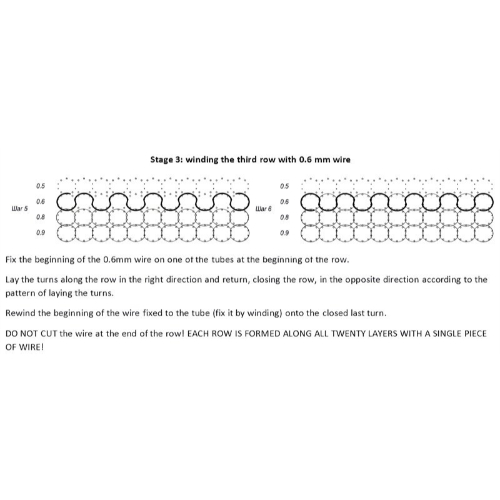 Stage 3: Reinforcement Layer Winding (0.6 mm wire)