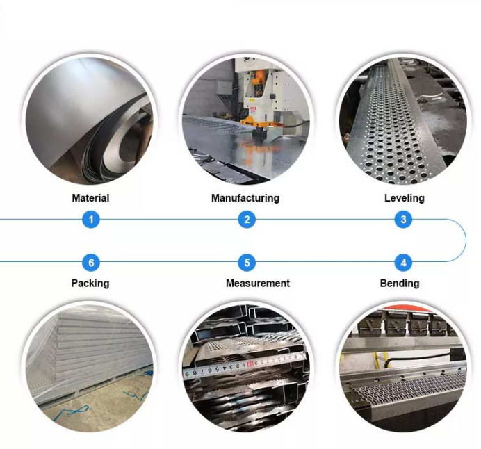 Metal Safety Grating