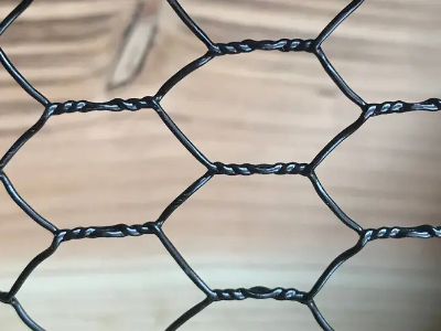Gabion & Wire Mesh Industry