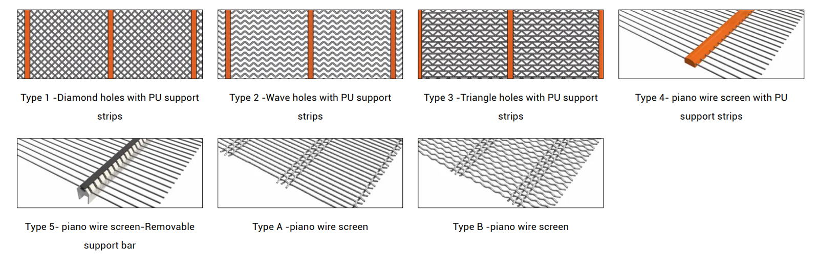 Mining Screen Mesh