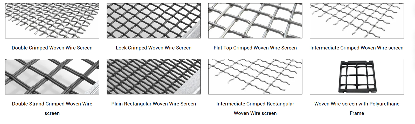 Mining Screen Mesh